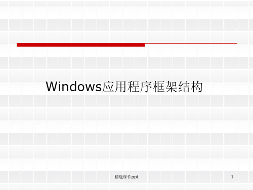 Windows应用程序的基本结构ppt课件