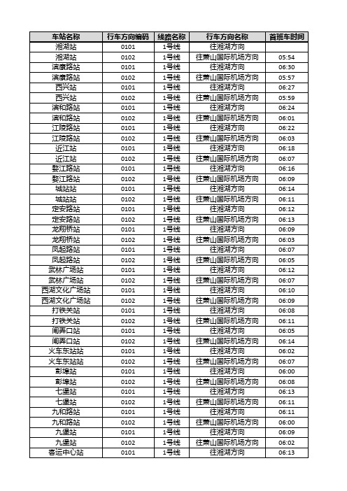 杭州市地铁首末班车时刻信息