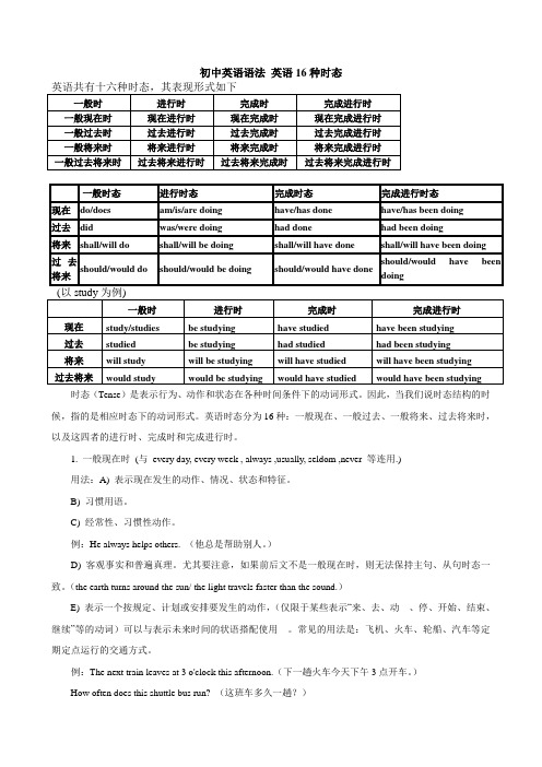 英语16种时态汇总