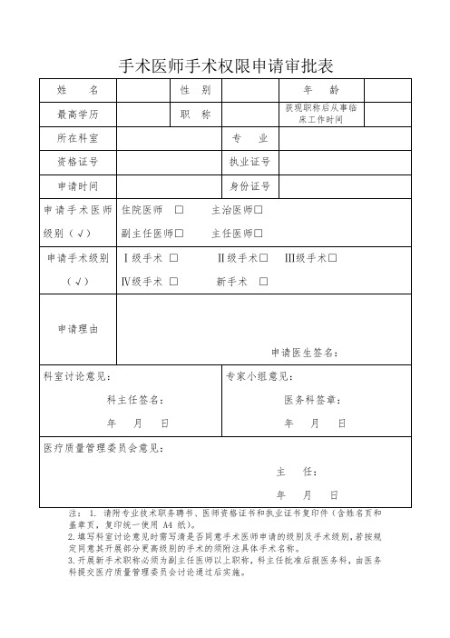 手术医师手术权限申请审批表