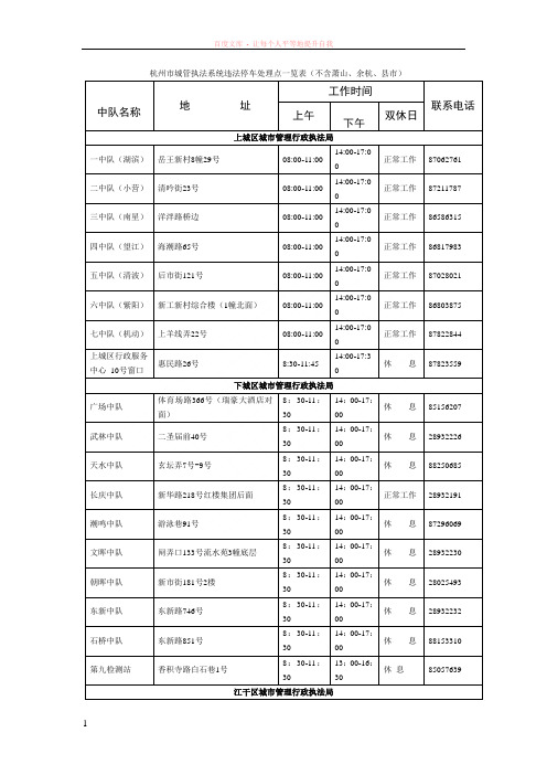 杭州市城管执法系统违法停车处理点一览表