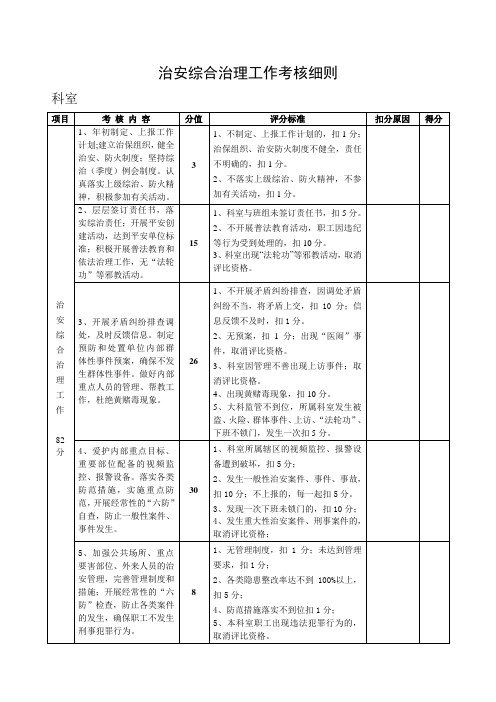 治安综合治理工作考核细则