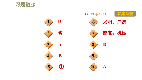 人教版九年级全一册物理习题课件第22章22.3太阳能