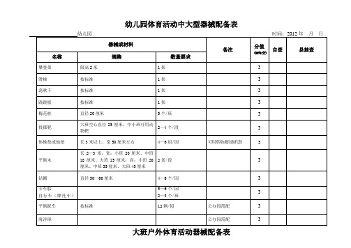 户外体育活动器械配备表