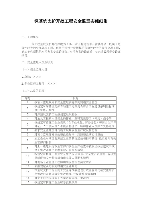 深基坑支护开挖工程安全监理实施细则