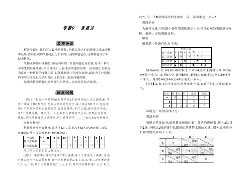 六年级下册奥数讲义-奥数方法：表格法