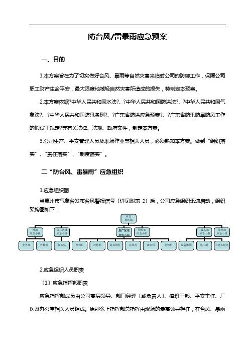 厂区防台风、雷雨应急预案文件
