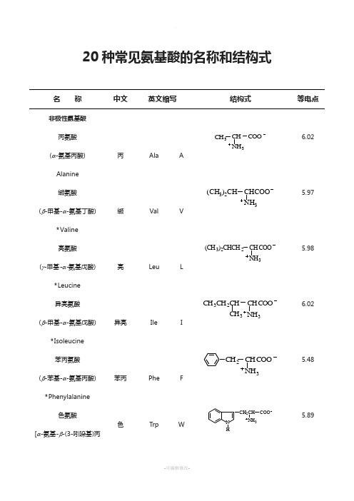 20种常见氨基酸的名称、结构及分类