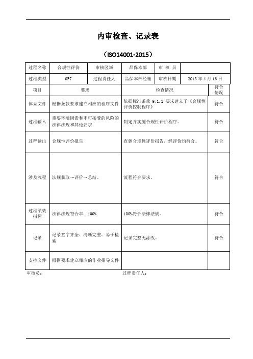 合规性评价过程内审检查表