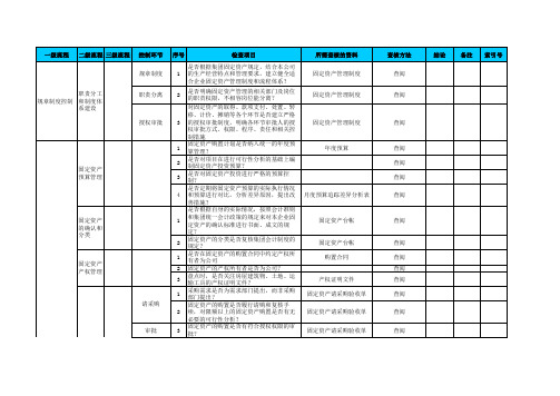 固定资产风险控制矩阵