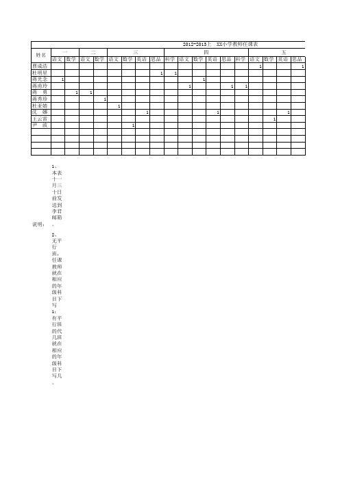 蒋集小学任课表