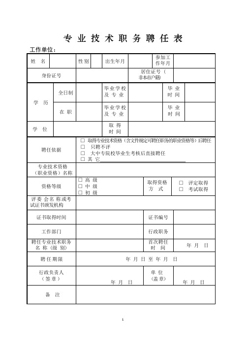 (2020年整理)专业技术职务聘任表.pptx