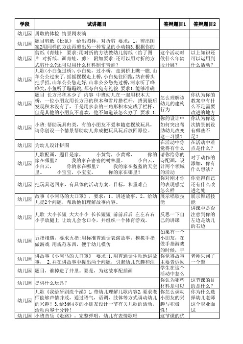 2019年幼教资格面试真题