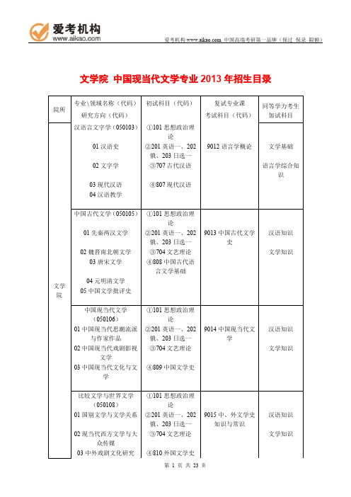 2015中国传媒大学中国现当代文学考研 招生人数 参考书 报录比 复试分数线 考研真题 考研经验 招生简章