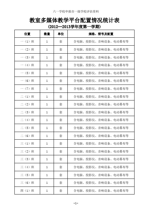 教室多媒体教学平台配置情况统计表(2012--2013第一学期)