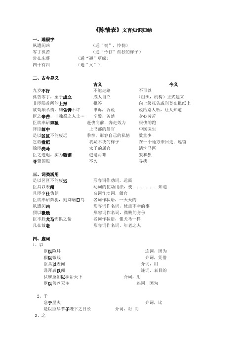 陈情表文言知识归纳