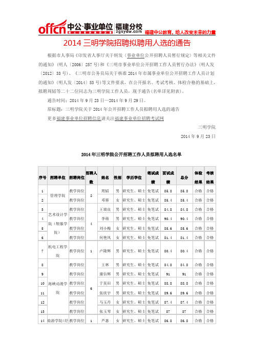 2014三明学院招聘拟聘用人选的通告