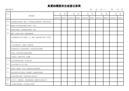 幼儿园安全巡查记录表