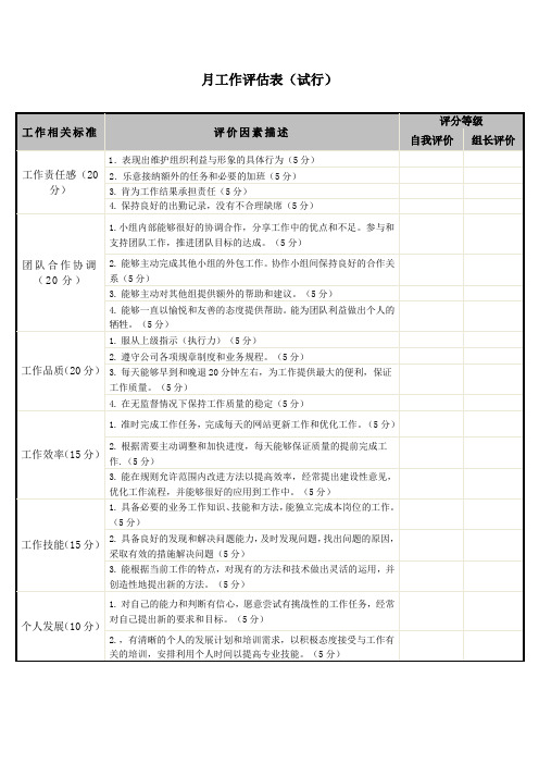 SEO工作日常规范表(试行)