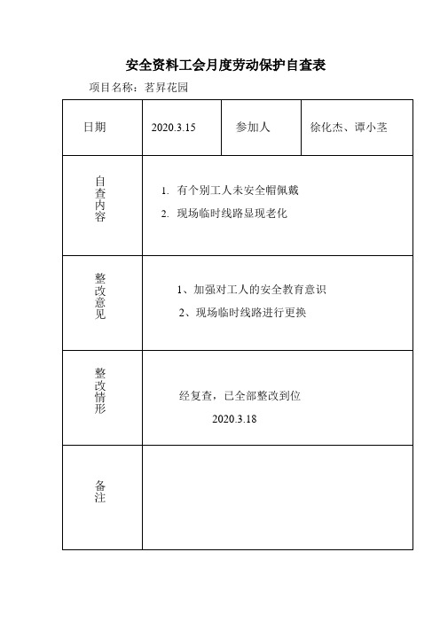 安全资料工会月度劳动保护自查表