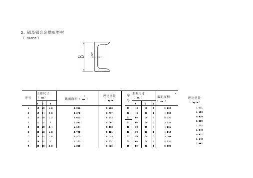 铝合金型材理论重量