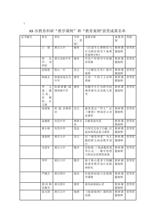 黄石市教育科研“教学课例”和