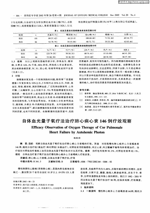 自体血光量子氧疗法治疗肺心病心衰146例疗效观察