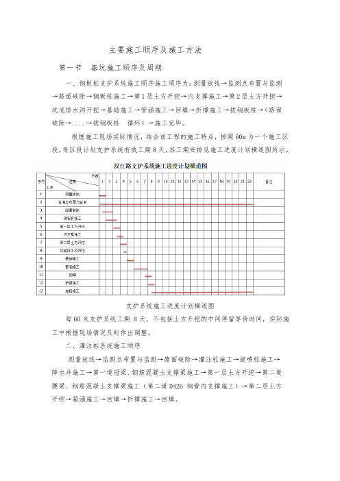 主要施工顺序及施工方法