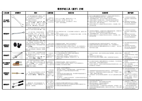 常用手动工具(扳手)介绍