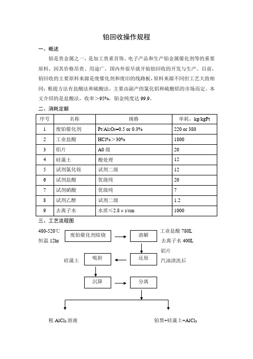 铂回收操作规程