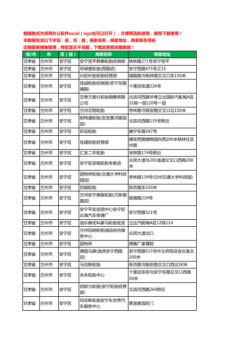 2020新版甘肃省兰州市安宁区汽车轮胎工商企业公司商家名录名单联系电话号码地址大全26家