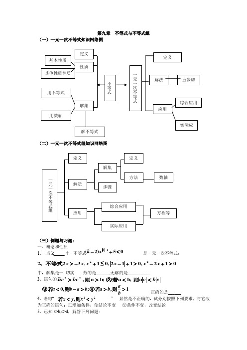人教版七年级数学下期末总复习导学案教案第九章不等式与不等式组
