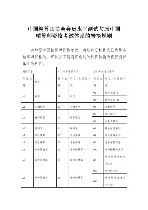 中国精算师协会会员水平测试与原中国精算师资格考试体系的转换规则