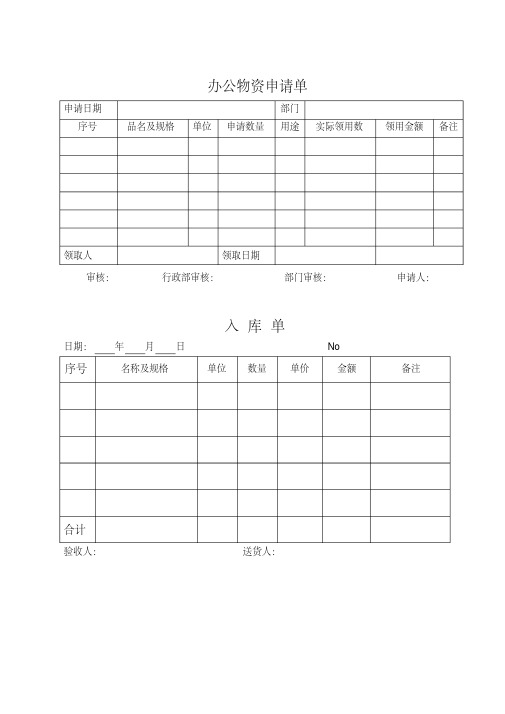 办公用品管理表格大全