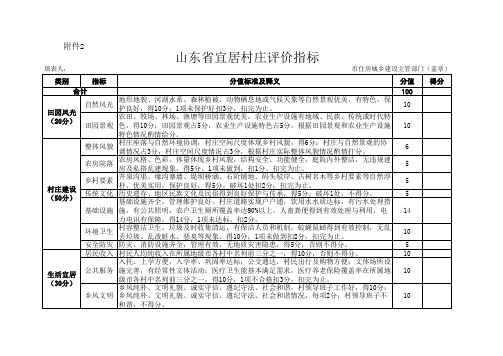 美丽乡镇宜居村庄评价指标体系