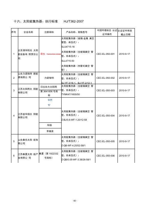 太阳能集热器执行标准.docx