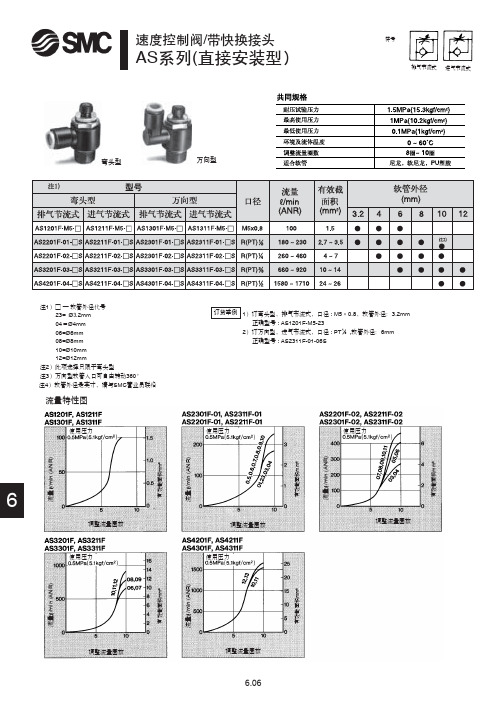 排气节流式进气节流式