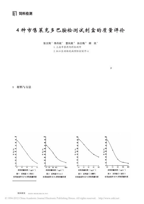 4种市售莱克多巴胺检测试剂盒的质量评价