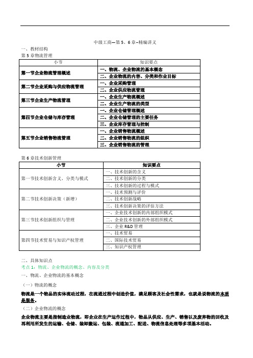 经济师中级工商第5、6章(精编讲义)