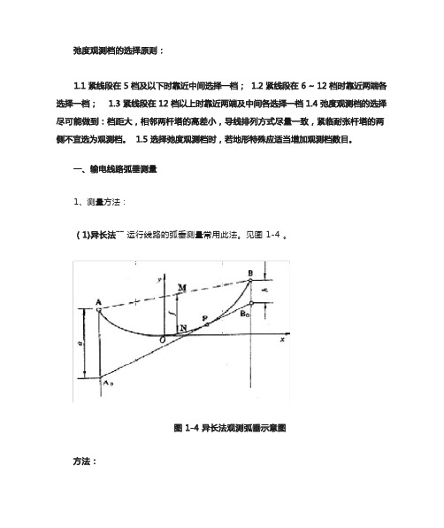 弧垂观测方法