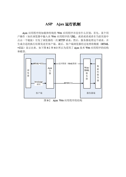 ASP  Ajax运行机制