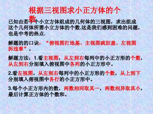 根据三视图求小正方体的个数期中复习用