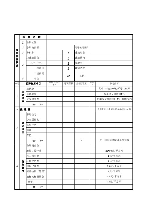 项目投资测算分析表(1).xls