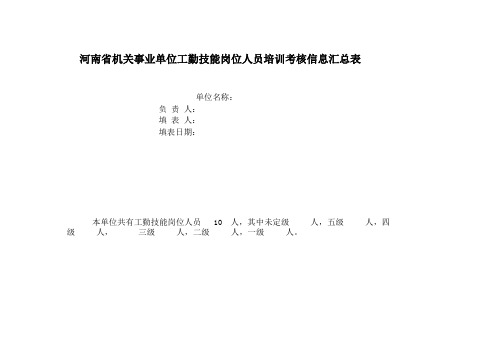 河南省机关事业单位工勤技能岗位人员培训考核信息汇总表