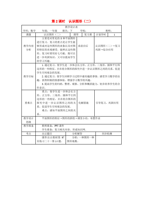 一年级数学下册第8单元总复习第2课时认识图形(二)教案新人教版