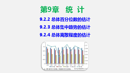 9.2.2 总体百分位数的估计、9.2.3 总体集中趋势的估计、9.2.4 总体离散程度的估计