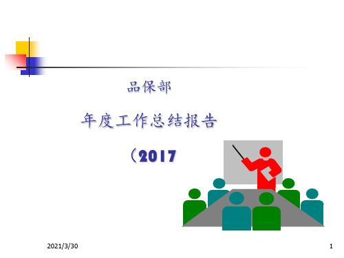 质量部年度工作总结报告 ppt课件