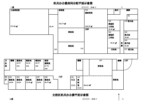 机关办公楼房间分配平面示意图