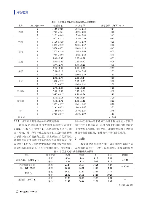 紫外分光光度计测定食品中亚硝酸盐的不确定度评定