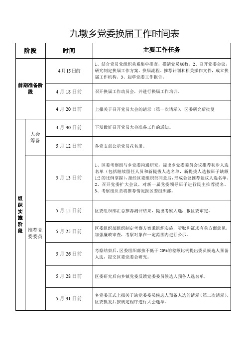 乡镇党委换届工作时间表